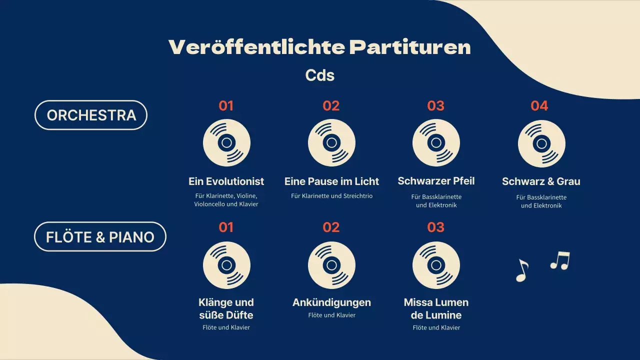 Komponistenmappe für Klavier in Marineblau
