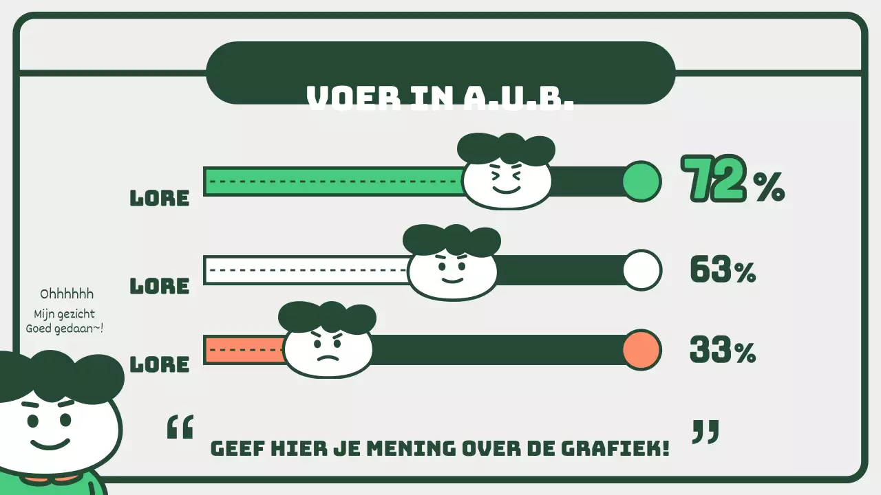 Presentatie Earthkeeper