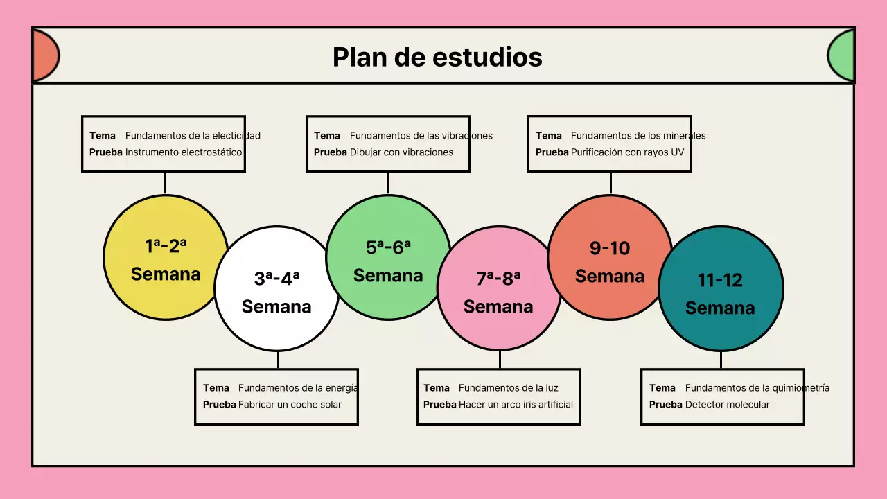Cartera de propuestas de programas extraescolares de color rosa