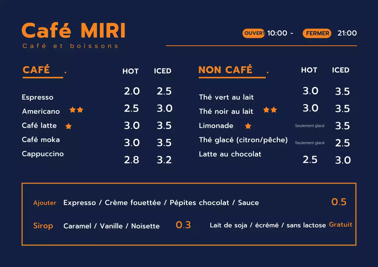 Tableau des menus du café