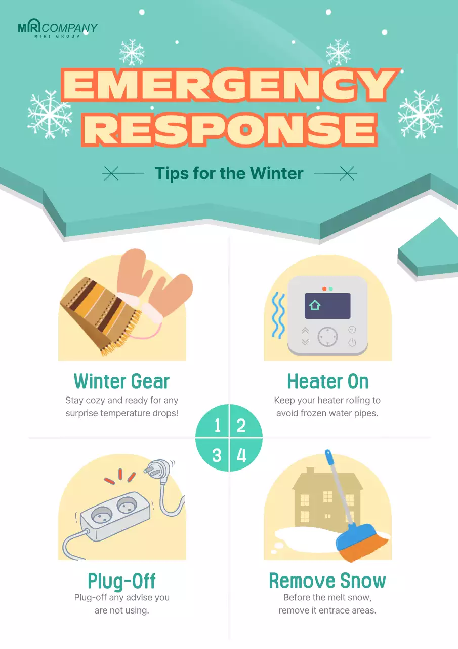 Mint Modern Winter Guide