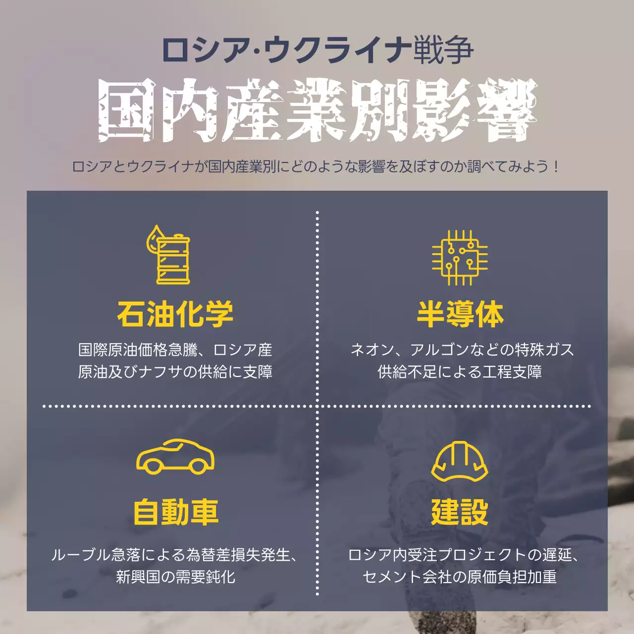 ネイビー クール 戦争 インフォグラフィック Instagram投稿