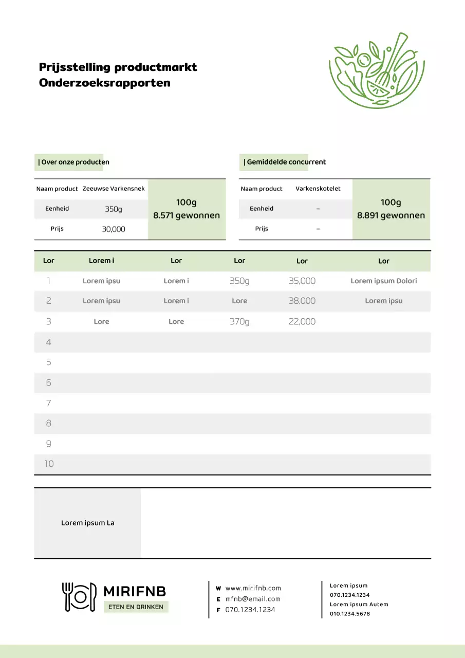VoedingsmiddelenMarktPrijsOnderzoekRapport