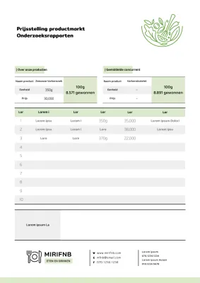 VoedingsmiddelenMarktPrijsOnderzoekRapport