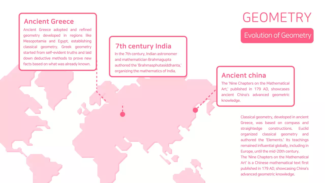 Pink Modern Geometry Guide Infographic
