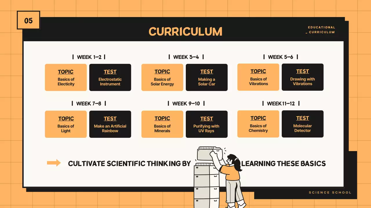 Science Class Program Proposal Using Orange and Black Tone Lines
