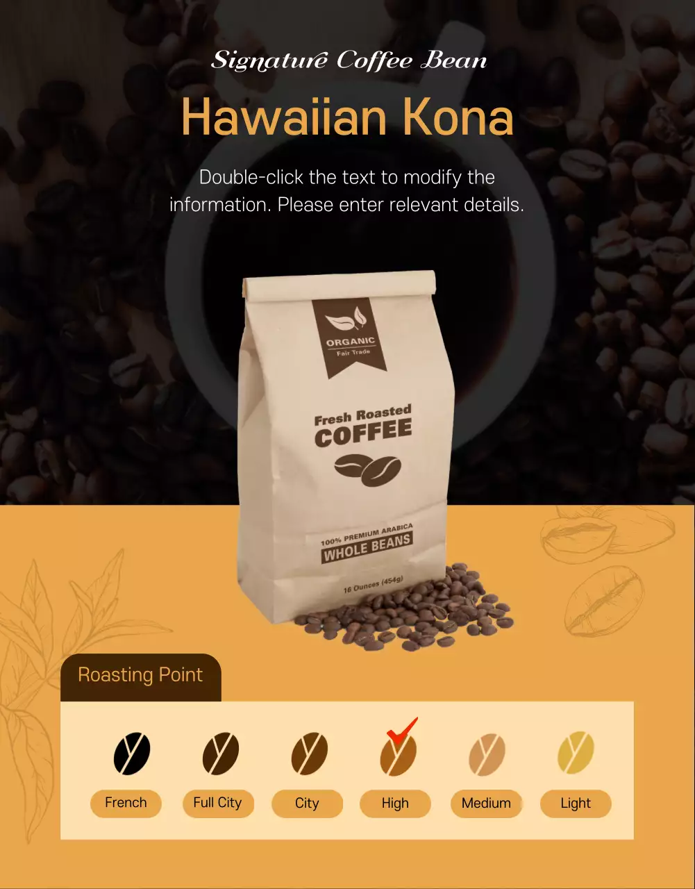 Beans of Black detail page