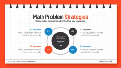 Orange Modern Math Guide Infographic