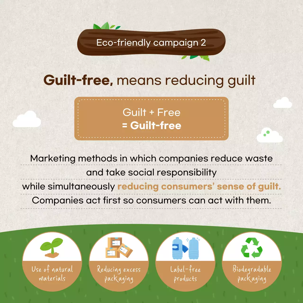 Illustration highlight ESG Management Introduction to Green Marketing