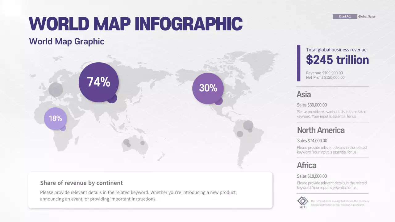 Purple Modern Business Report Infographic