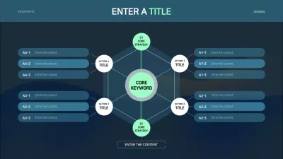 Blue Modern Business Plan Layout Infographic