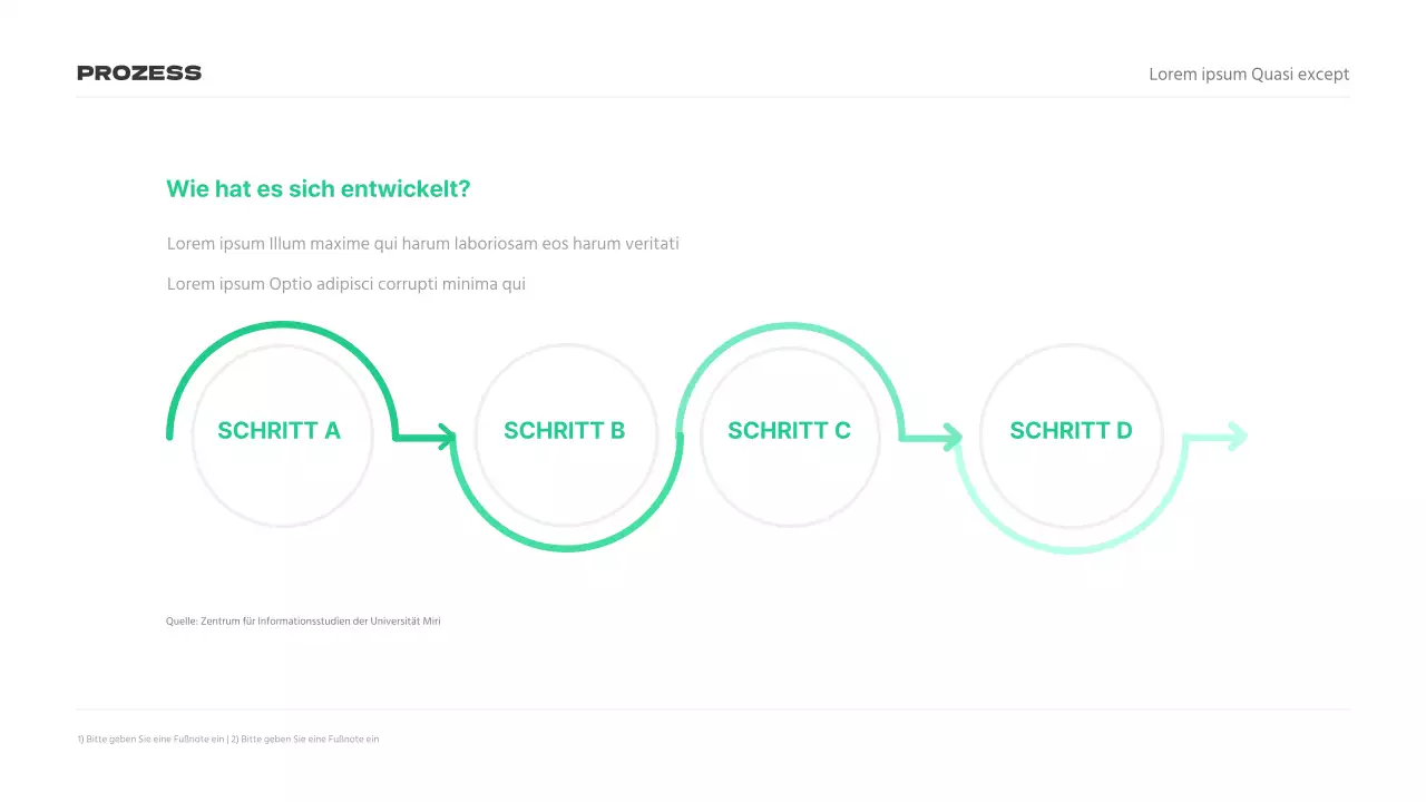 Präsentationen zur Marktforschung