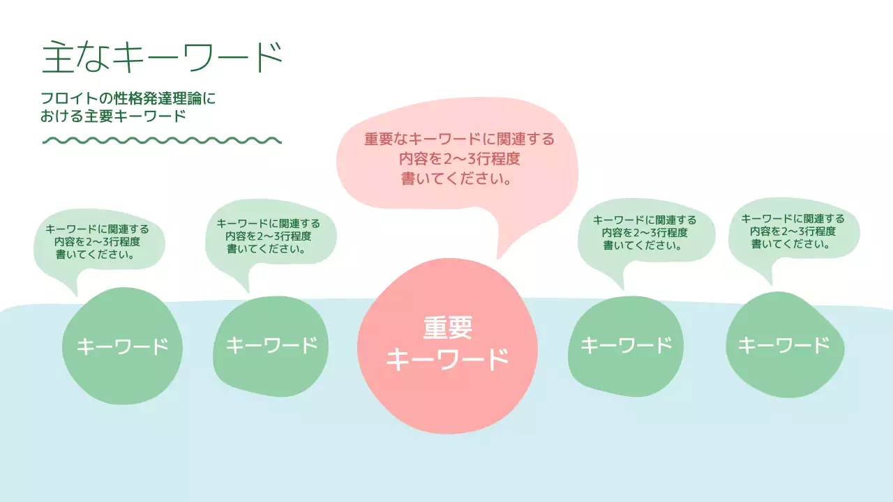 緑 シンプル 教育 ポスター インフォグラフィック