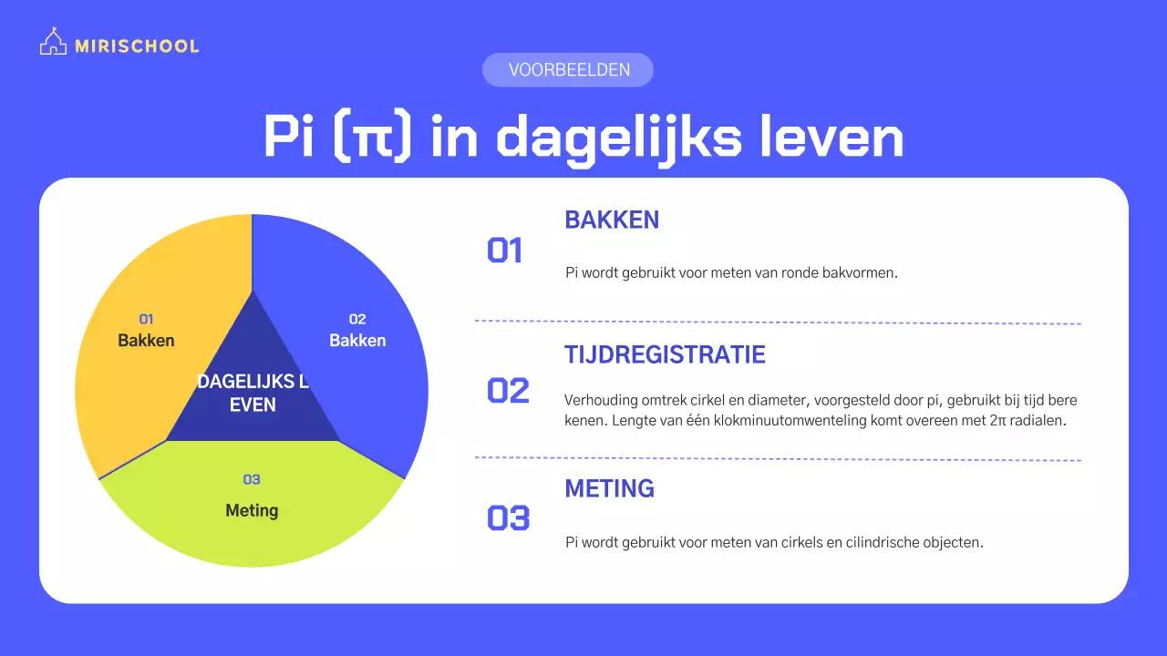 Levendig gekleurde karakterillustratie met gele en kobaltblauwe accenten
