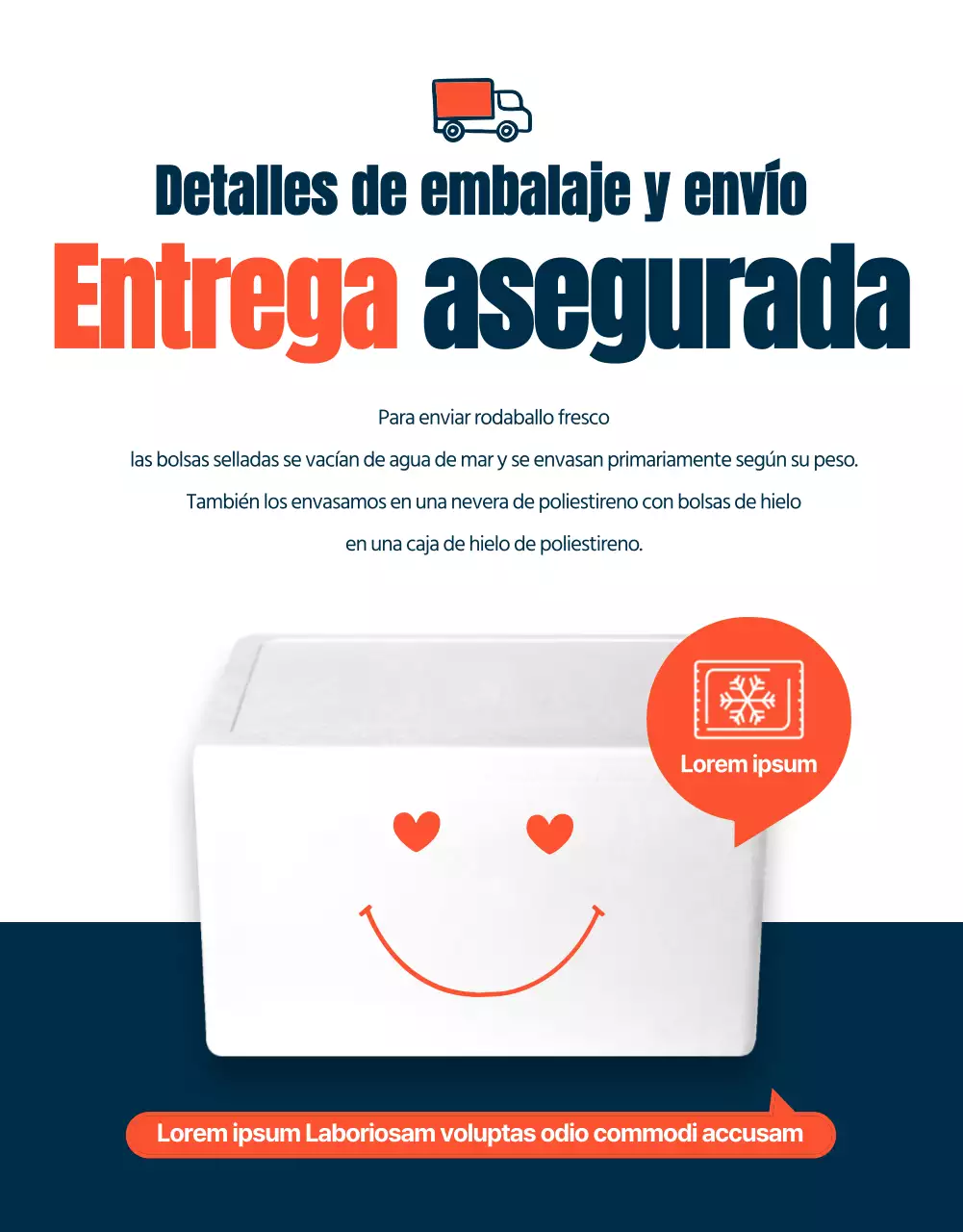 Página de detalles del tema