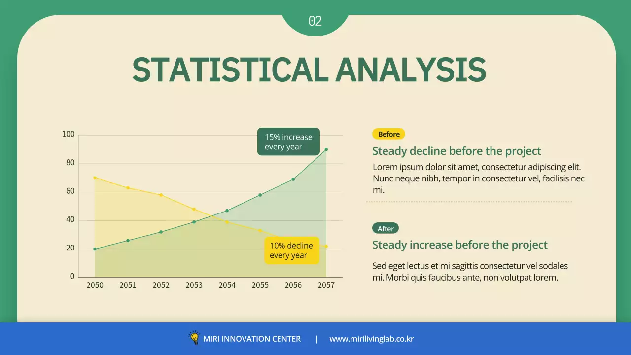 A simple green and blue business proposal to encourage homesteading.