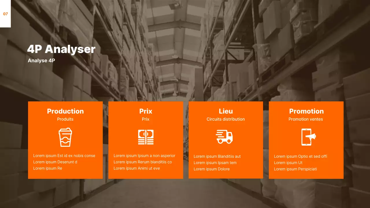 Analyse d'un cas de marketing pour Orange et Calme