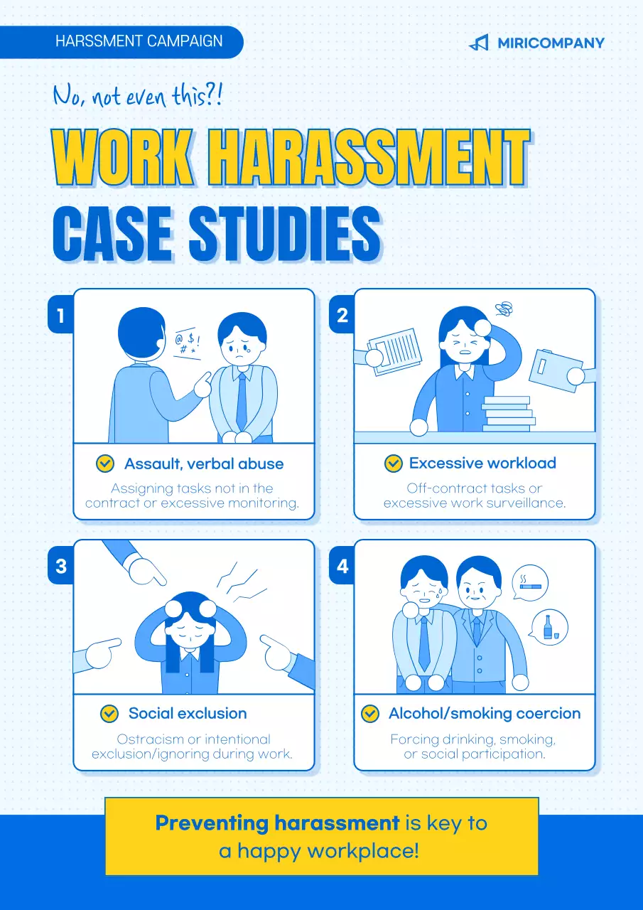 Blue Professional Work Guide Poster