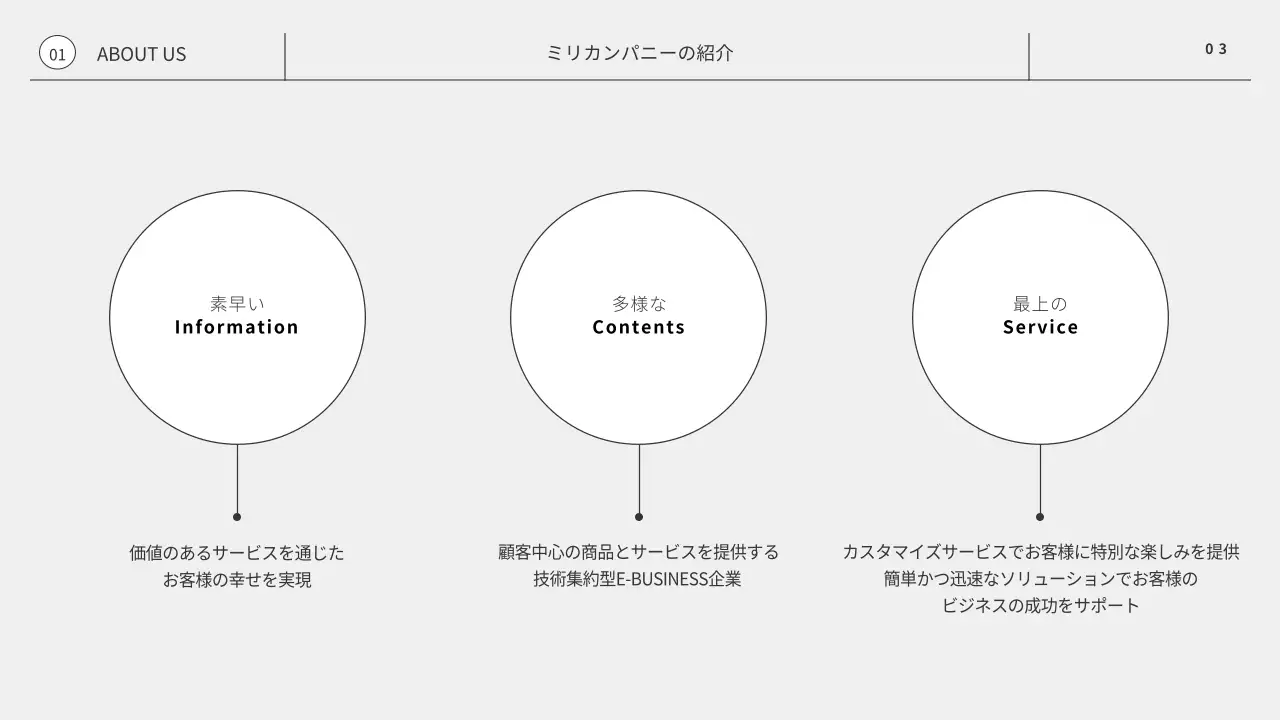 グレー シンプル ビジネス マニュアル プレゼンテーション