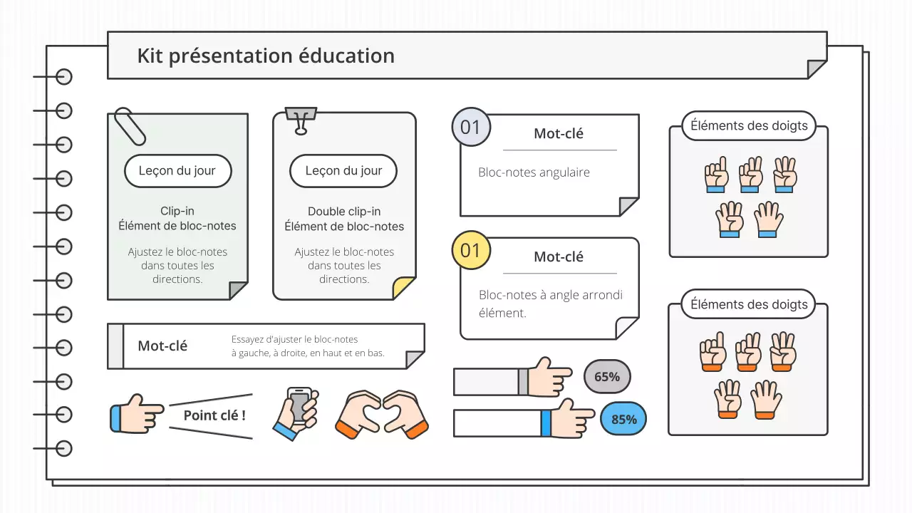 Kit de présentation pédagogique conceptuel et épuré, en blanc et en couleurs accentuées