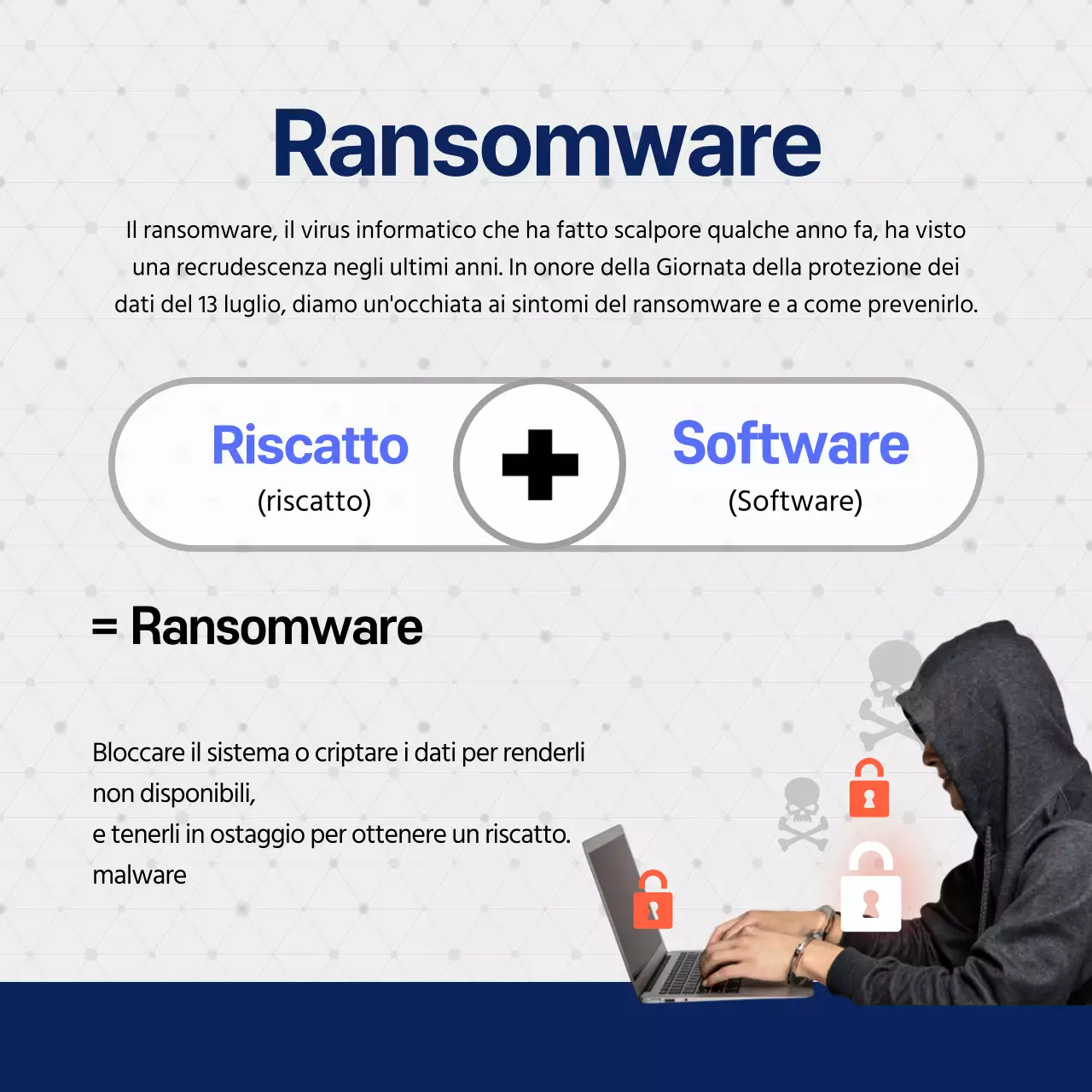 Prevenzione seria del ransomware in blu navy e grigio