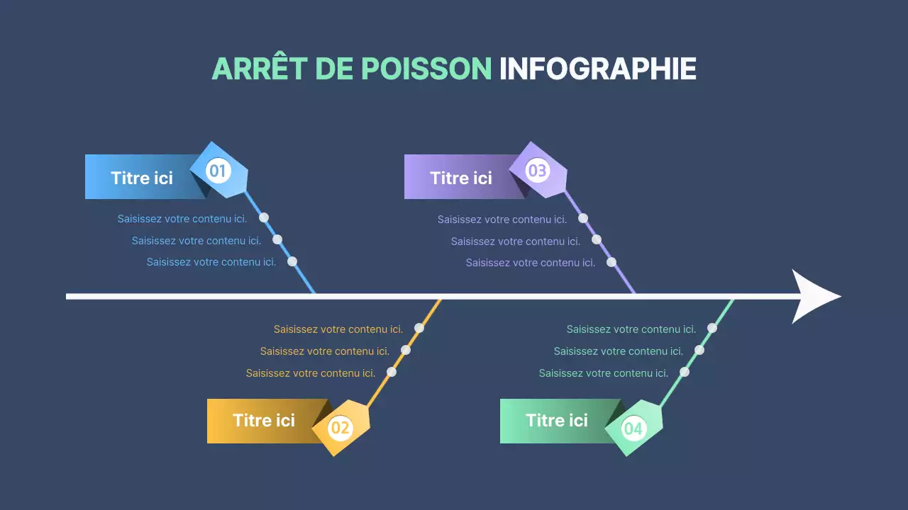 Ruban conceptuel en arête de poisson avec dégradé