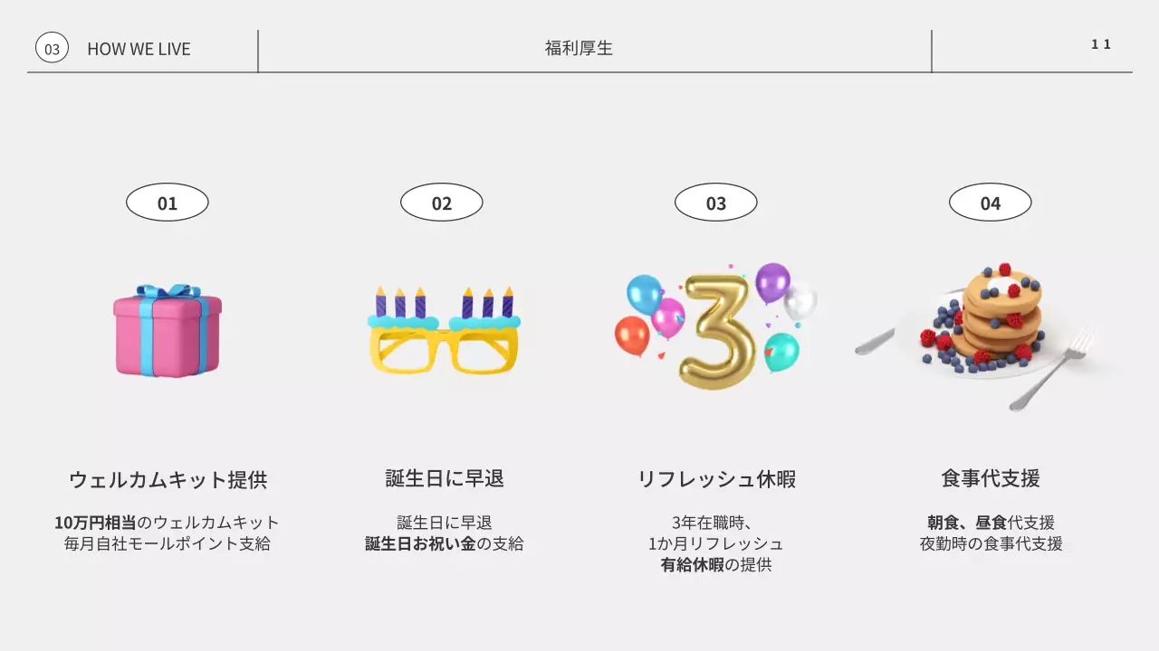 グレー シンプル ビジネス マニュアル プレゼンテーション