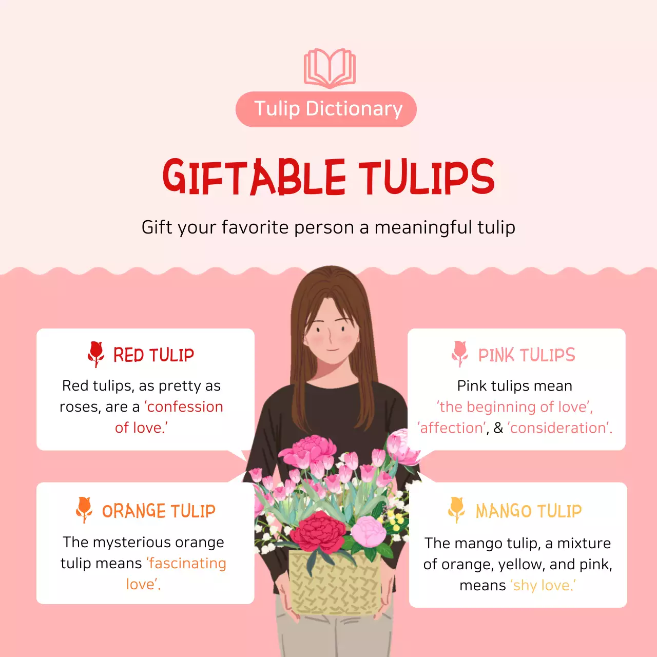 Pink Botanical Tulips Guide Instagram Carousel