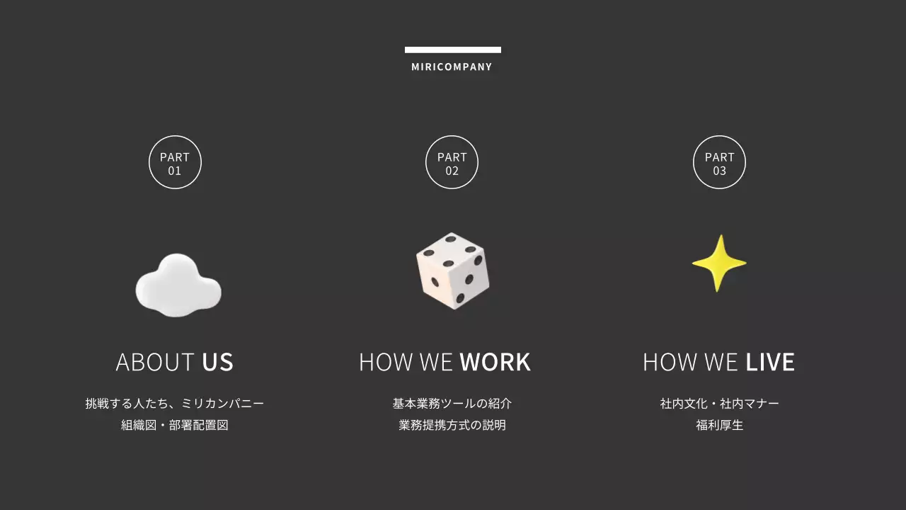 グレー シンプル ビジネス マニュアル プレゼンテーション