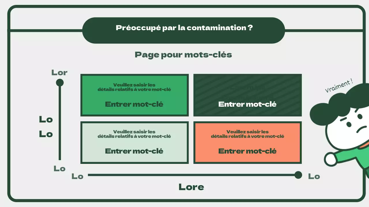 Présentation de Earthkeeper