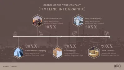 Brown Modern Company Timeline Report Infographic