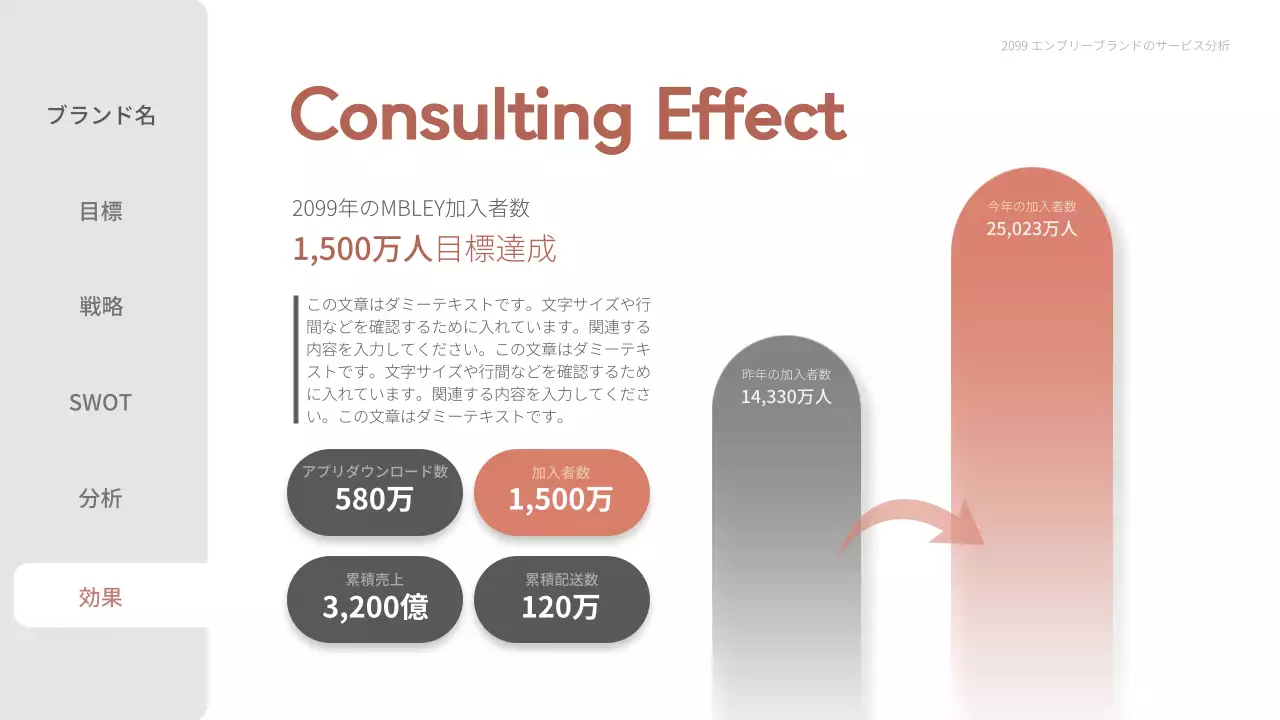 赤 シンプル コンサルティング 報告書 プレゼンテーション