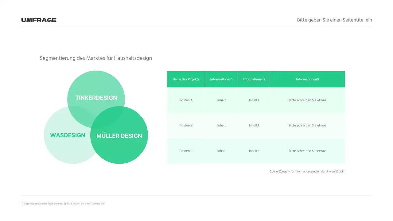 Präsentationen zur Marktforschung