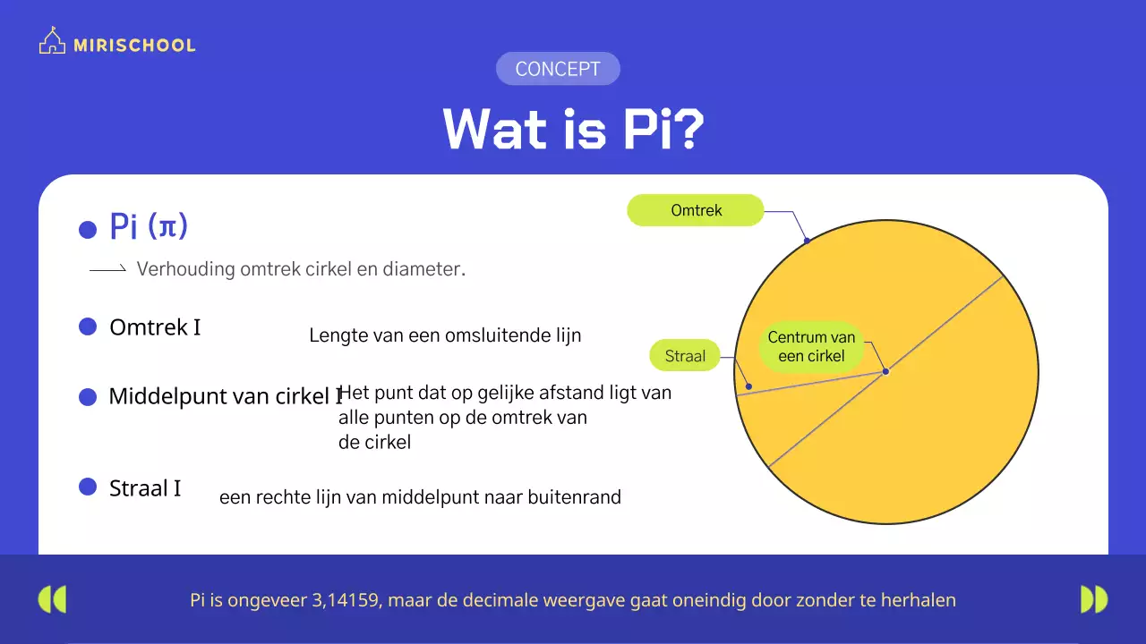 Levendig gekleurde karakterillustratie met gele en kobaltblauwe accenten