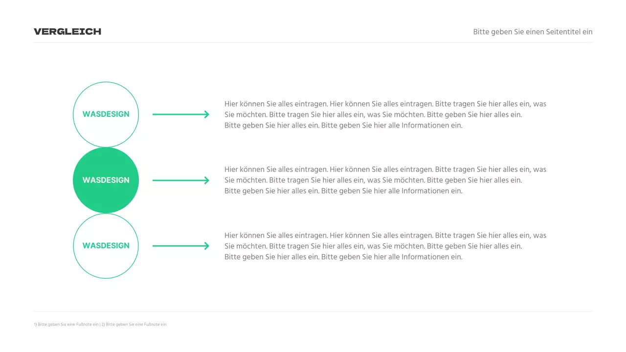 Präsentationen zur Marktforschung