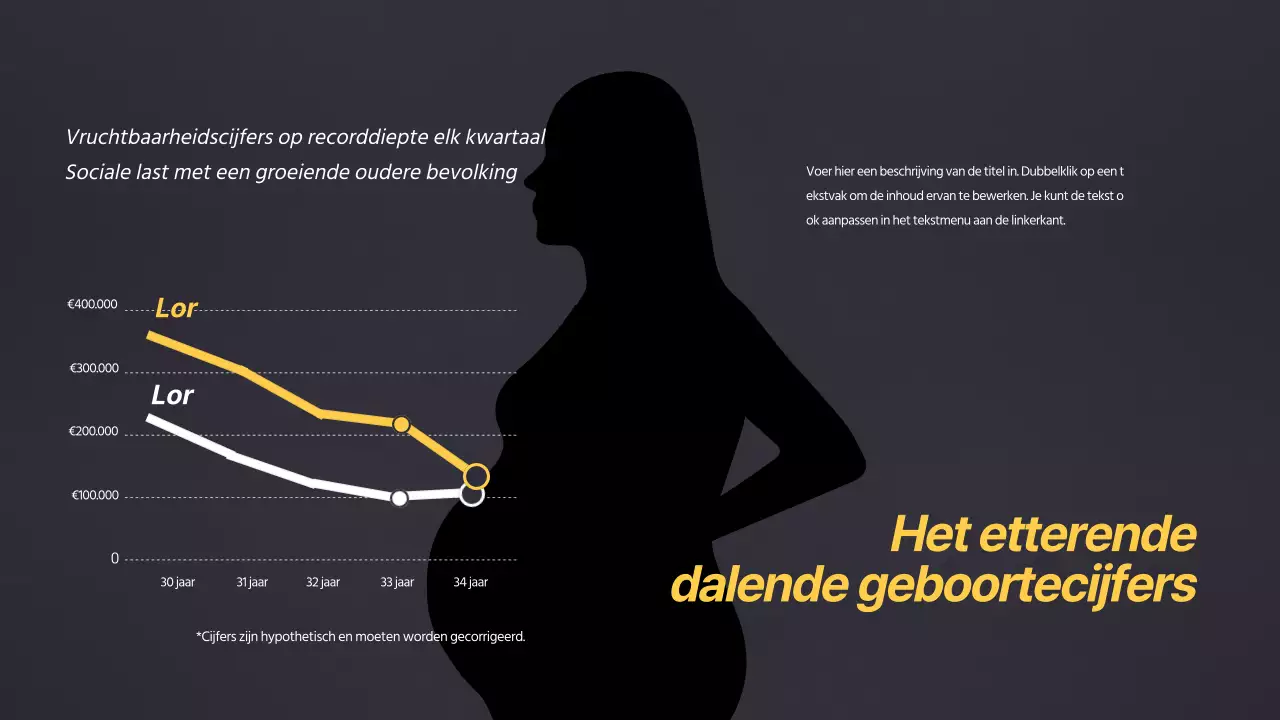 Zwart en geel concept grafiekontwerp