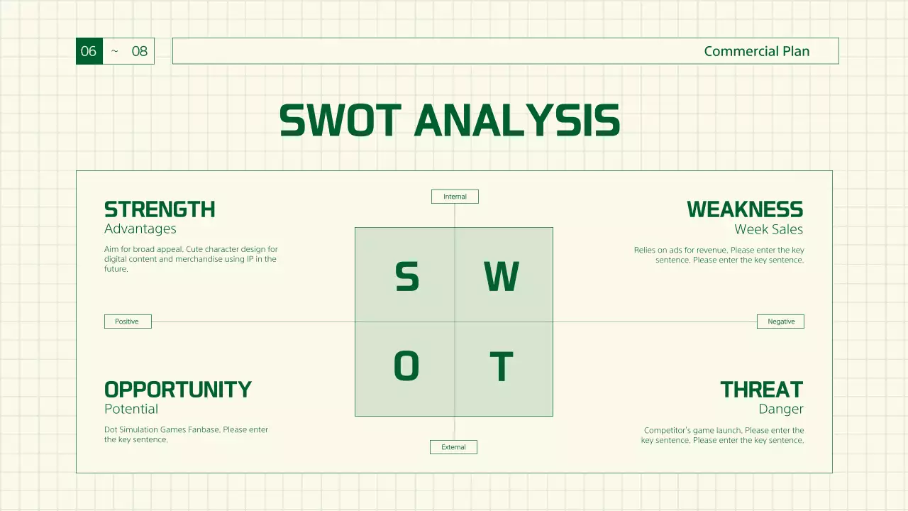 Green Retro Game Pitch Presentation