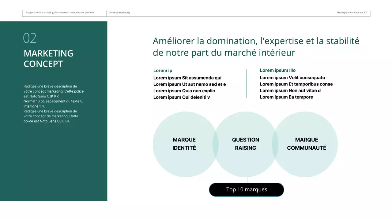Plan de marketing en ligne pour les meubles vert foncé