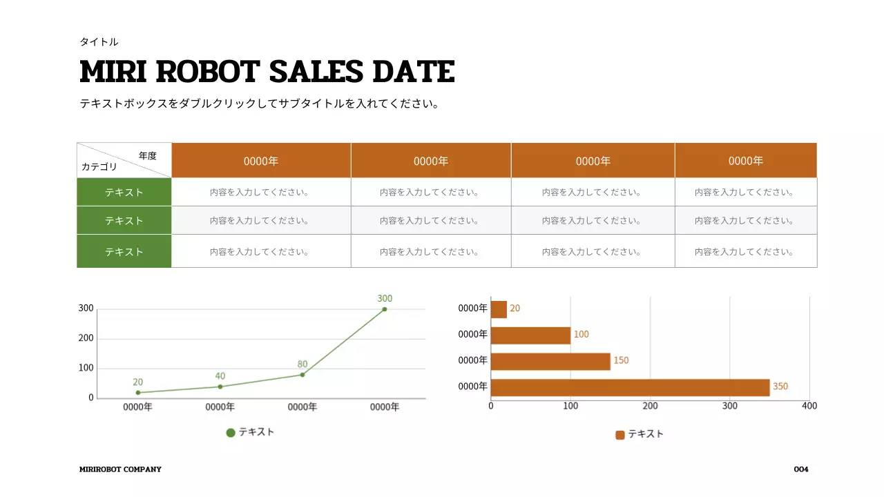 オレンジ モダン ロボット 企画書 プレゼンテーション