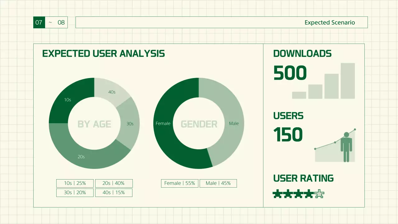 Green Retro Game Pitch Presentation