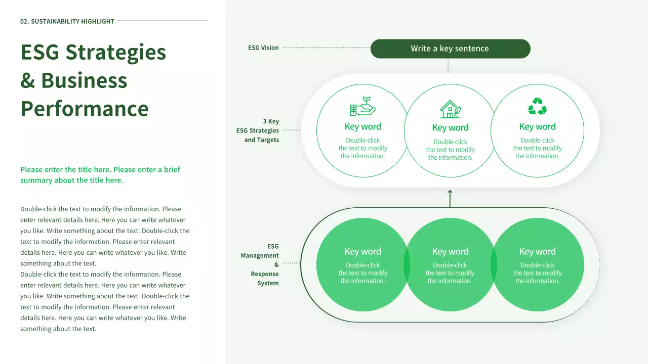 Ecoconcept's ESG report in green