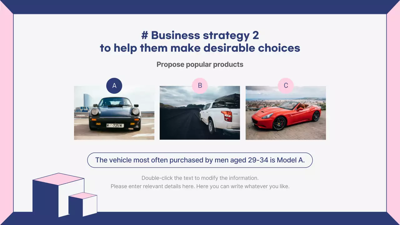 Kinh tế học hành vi hữu ích trong lĩnh vực thuyết trình đào tạo nhân viên bán hàng màu hồng và hải quân 