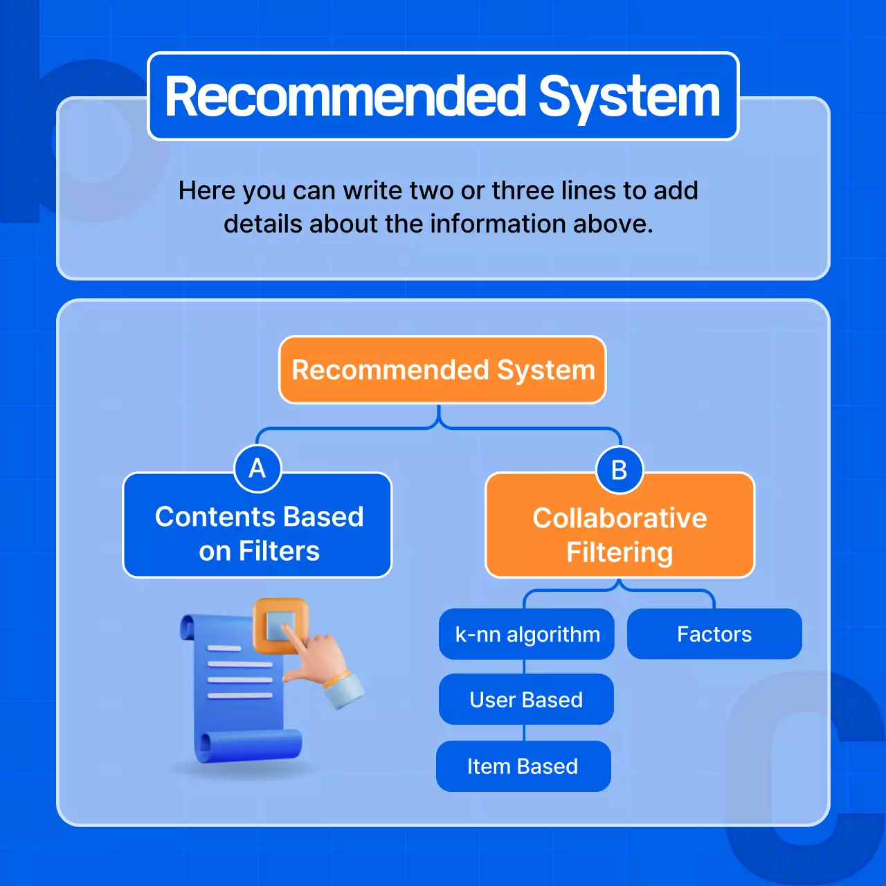 A guide to the recommendation algorithm in a simple blue color