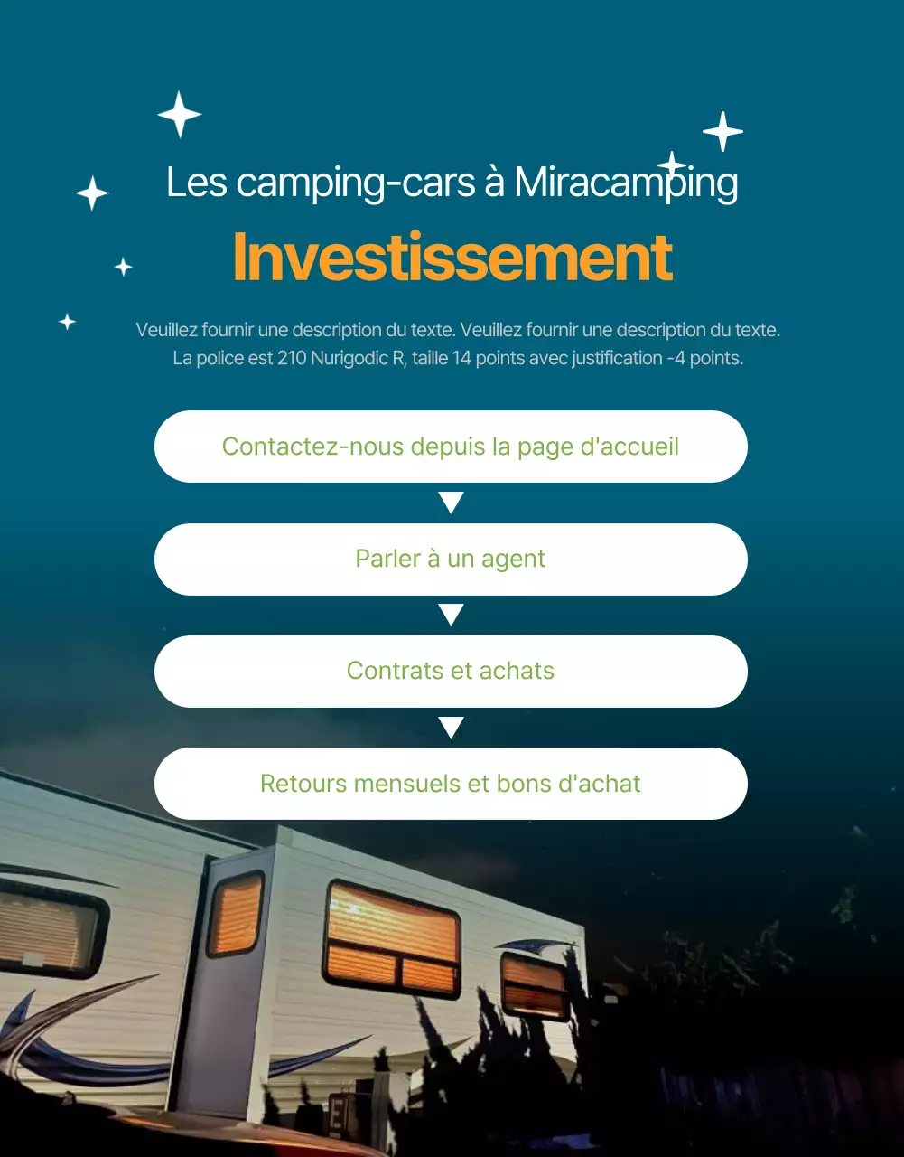 Un guide de conception propre pour investir dans les camping-cars