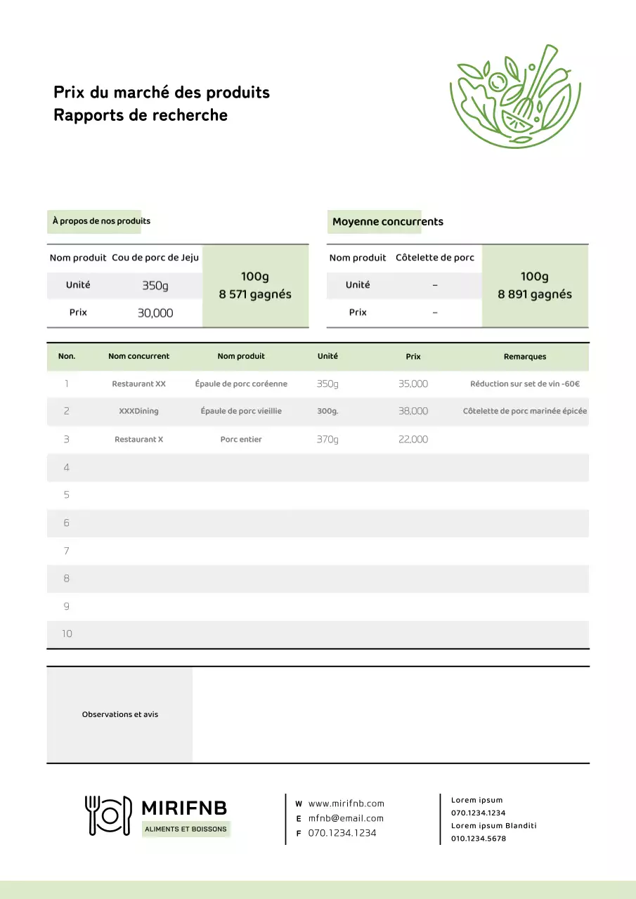 Produits alimentairesMarchéPrixRechercheRapport