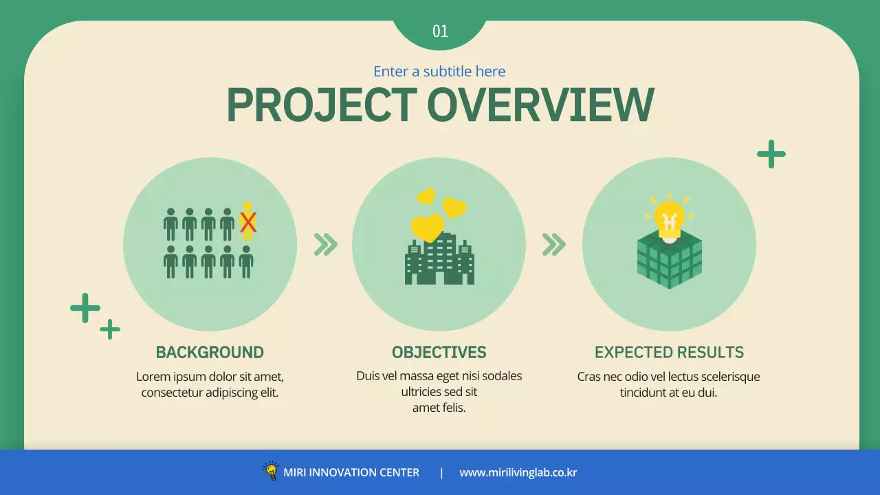 A simple green and blue business proposal to encourage homesteading.