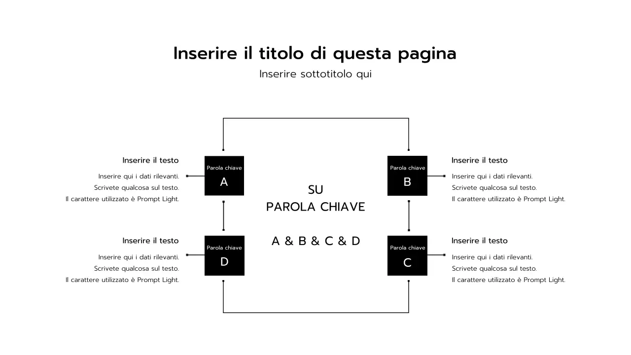 Presentazioni in bianco e nero