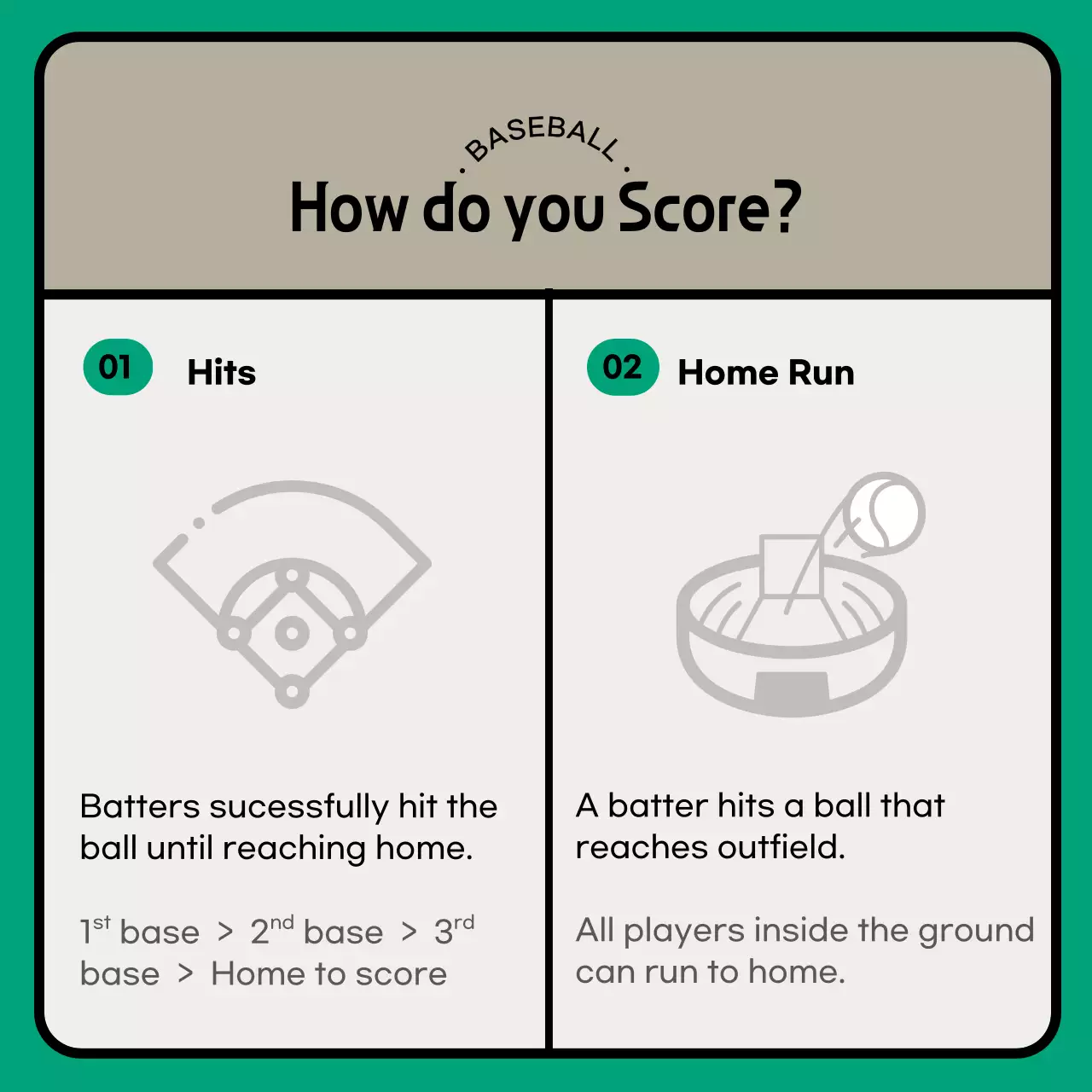 Beige Turquoise Modern Baseball Information