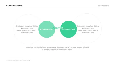 Analyse comparative de concepts verts simples