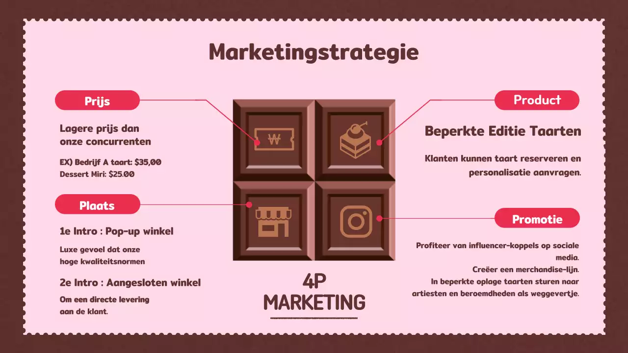 Leuke Valentijnsideeën vol liefde